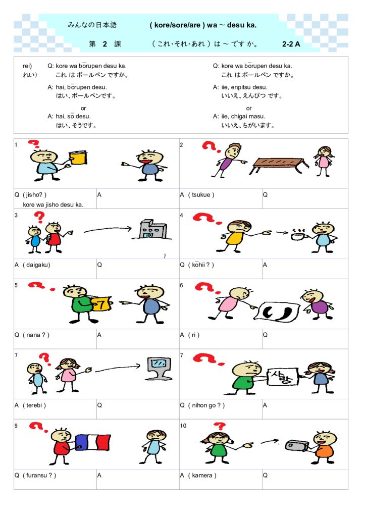 Lesson 2-2 Kore Sore Are? A PDF thumbnail
